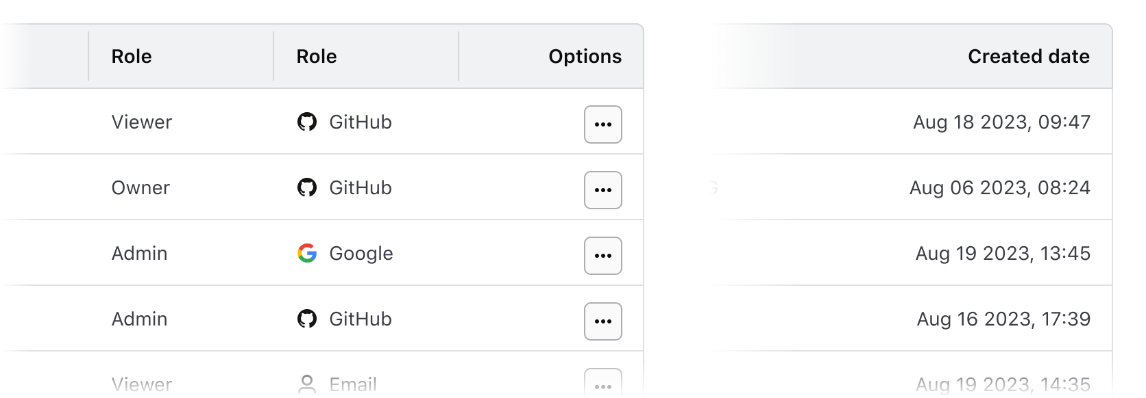 End alignment example within a table with a date and more options